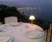 Teuere Restaurants in Taormina